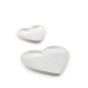 Sier Bagastro Heart
